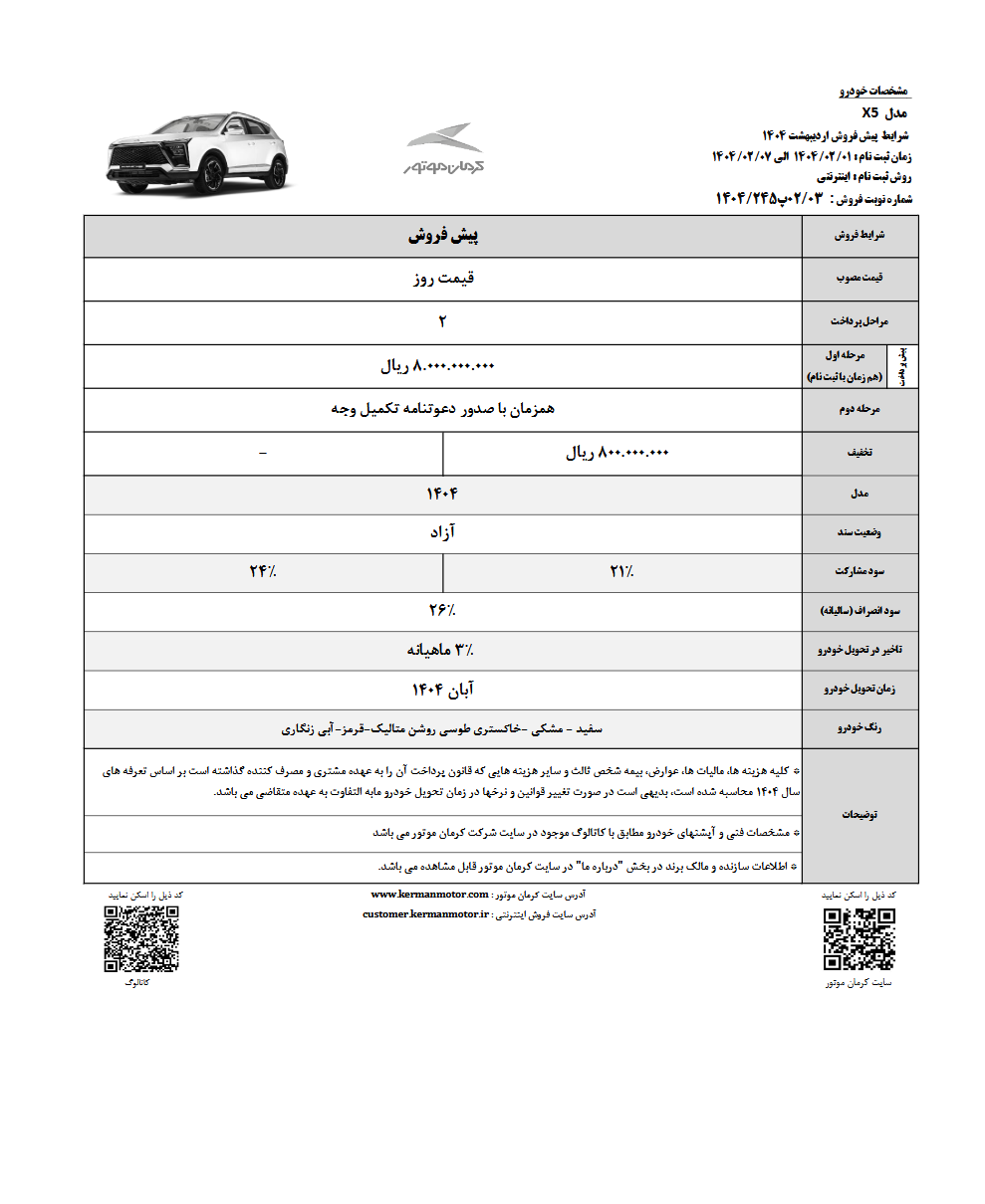 شرایط فروش kmc x5