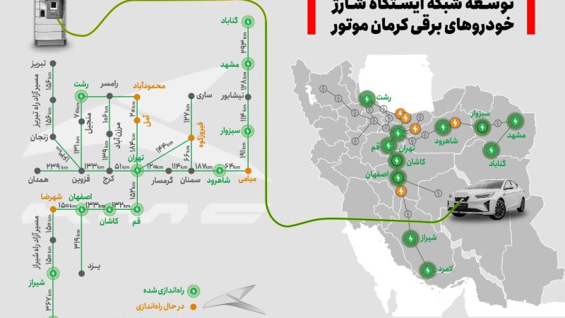 شارژ خودروهای برقی