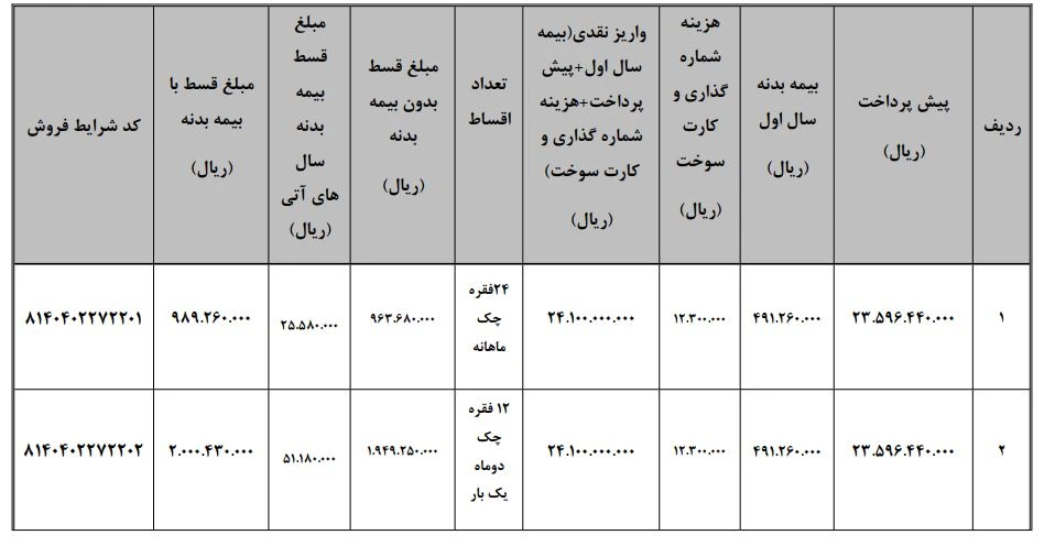 بهمن دیزل