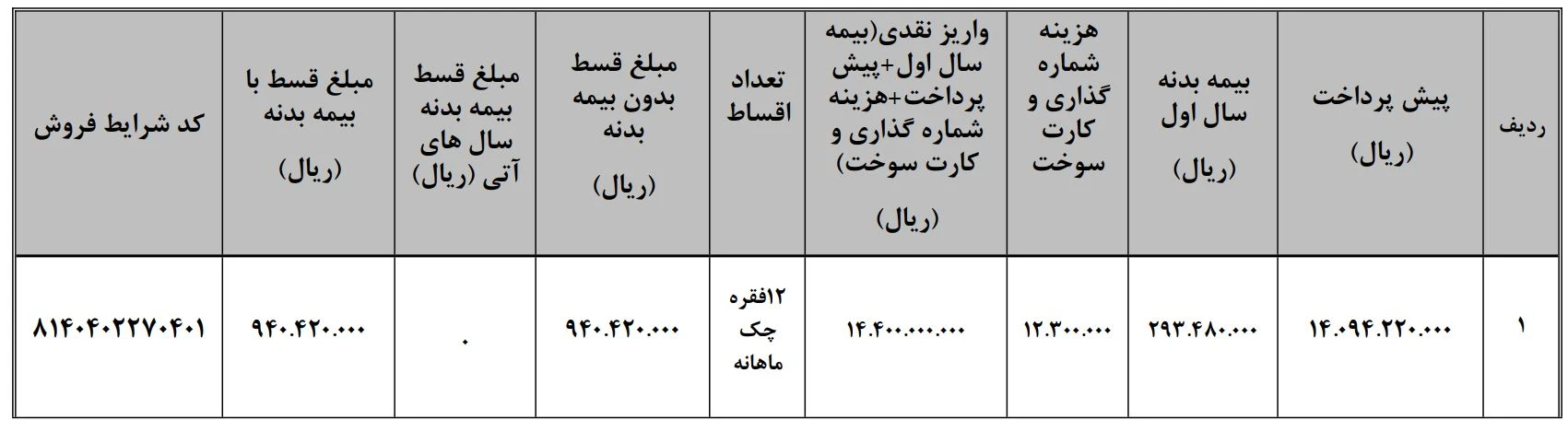 بهمن دیزل