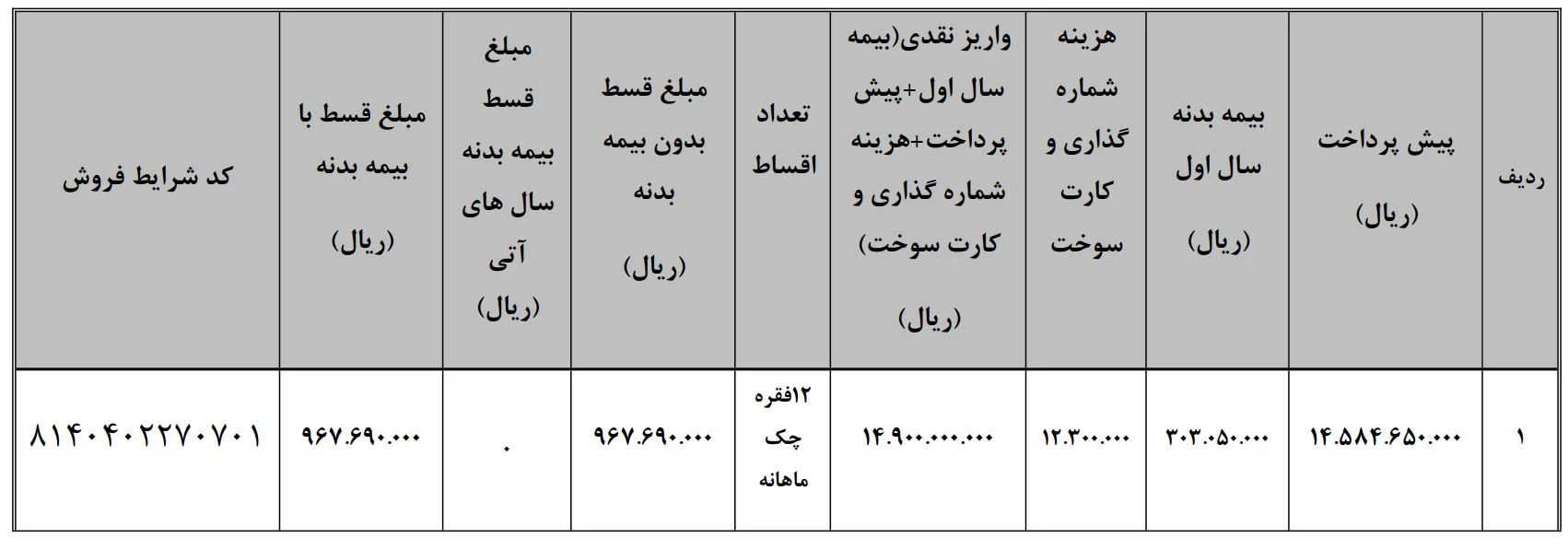 بهمن دیزل