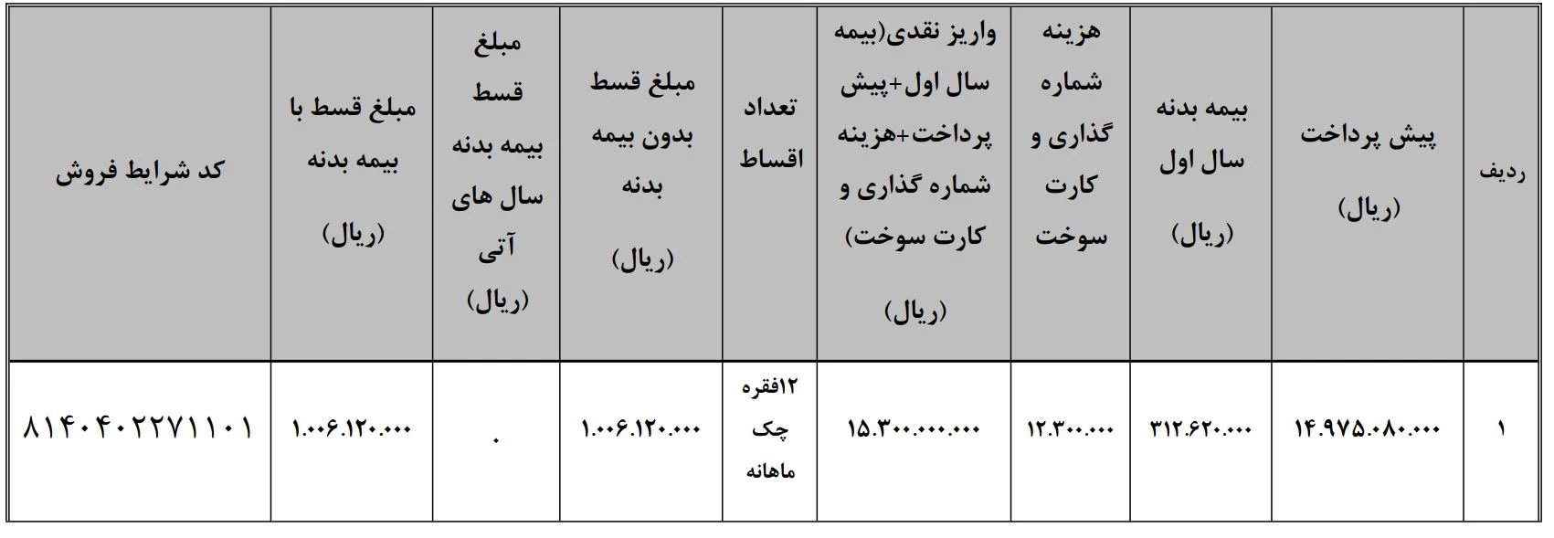 بهمن دیزل