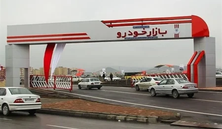 قیمت‌گذاری