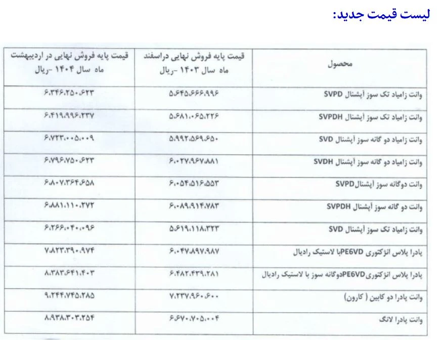 زامیاد