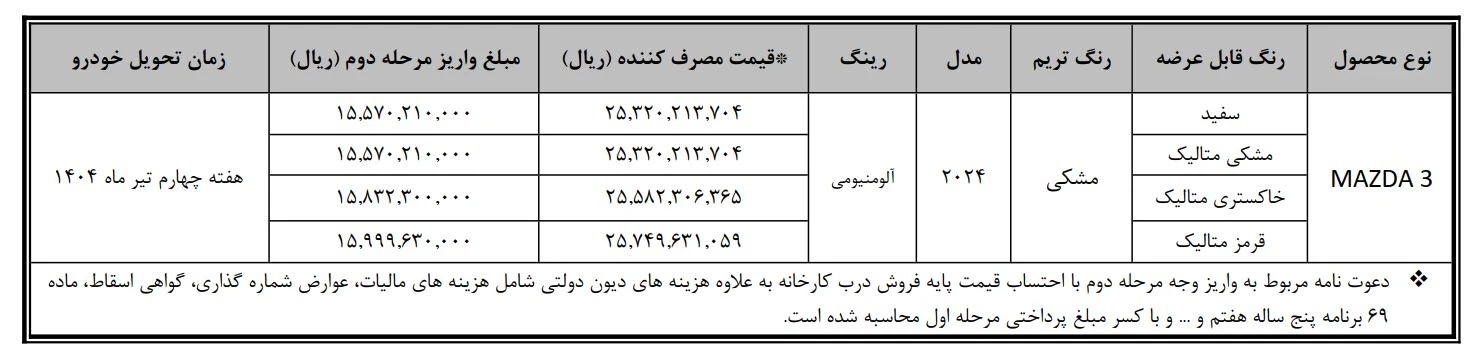 مزدا 3