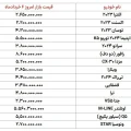 خودرو های کیا