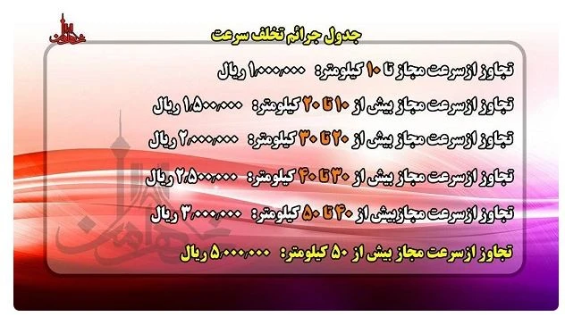 جرایم