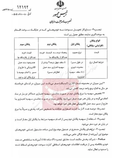 گازوئیل