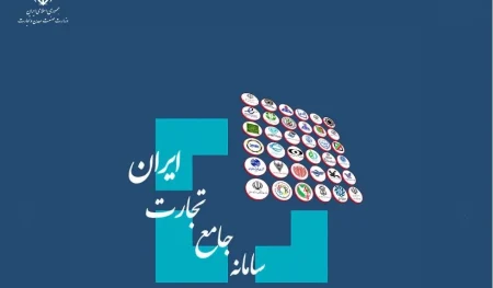ماشین‌آلات