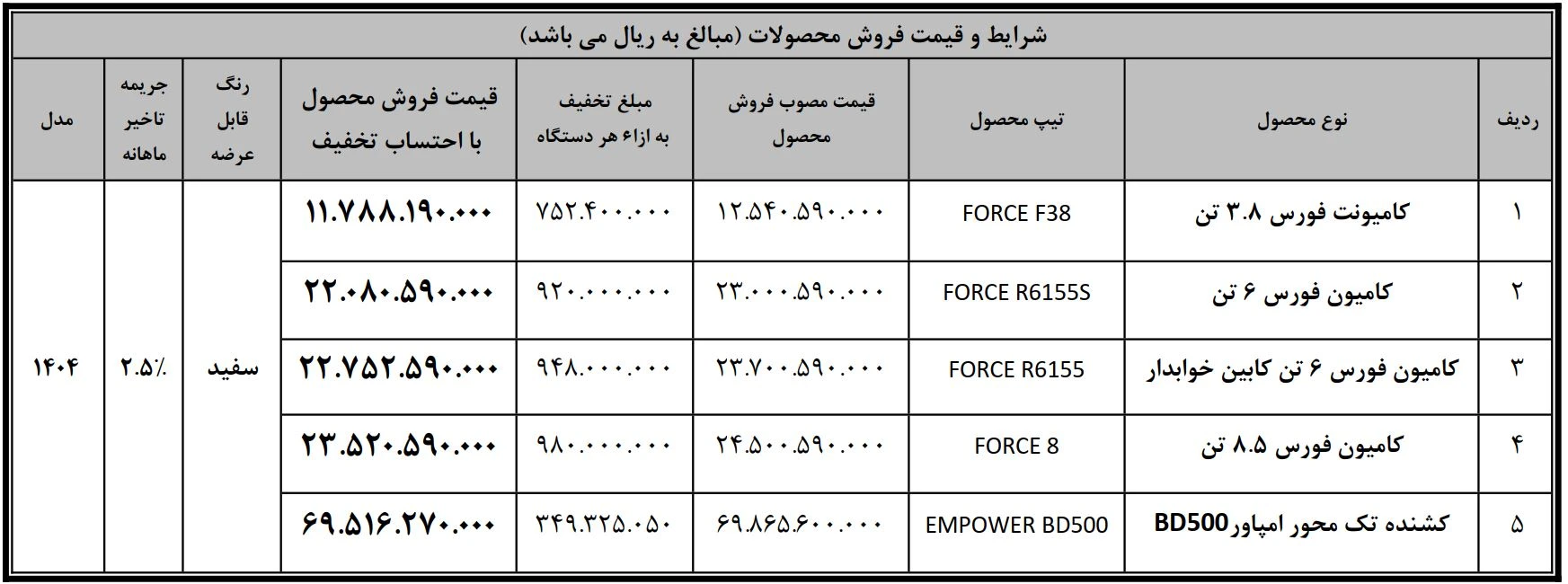 بهمن