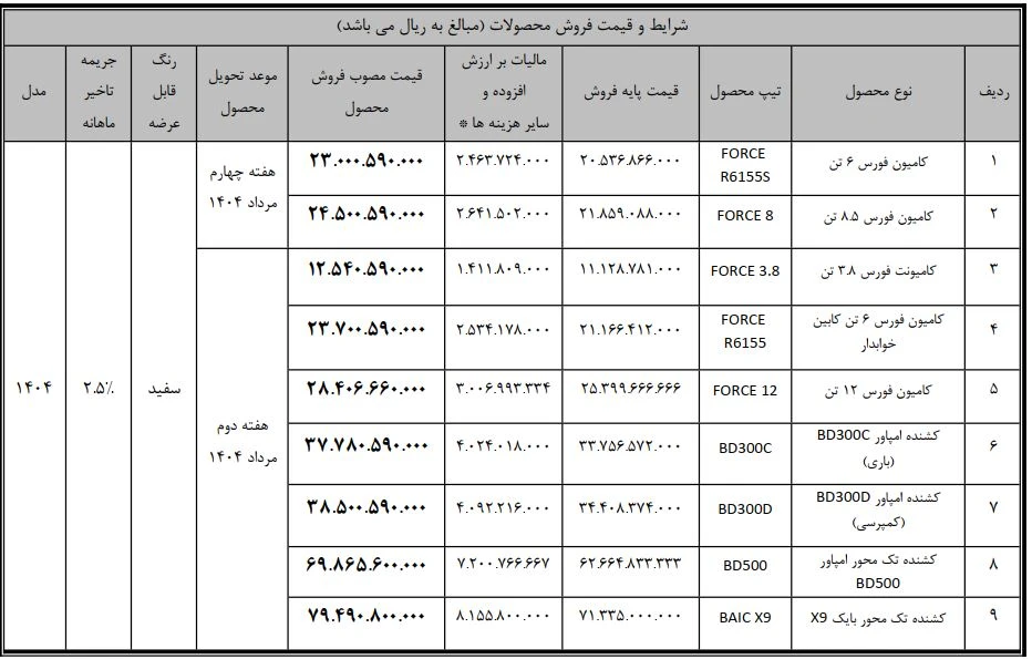 بهمن دیزل