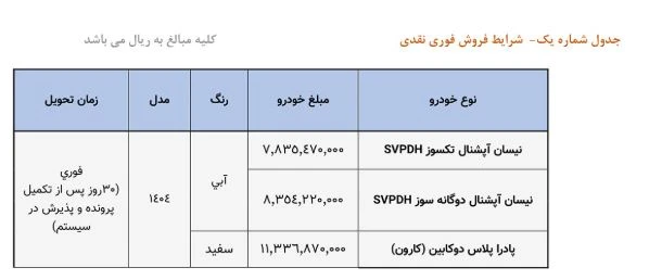 زامیاد