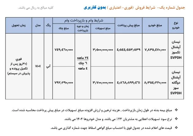 زامیاد