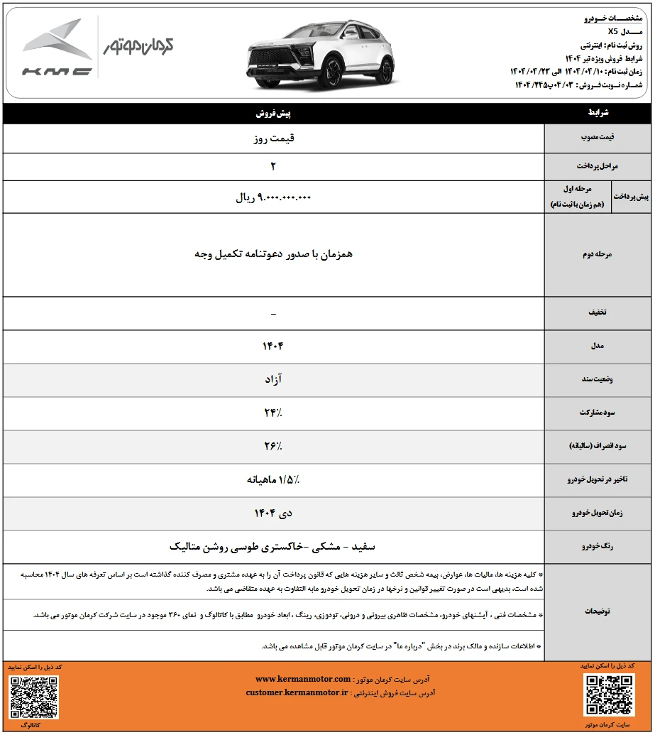 شرایط فروش kmc x5