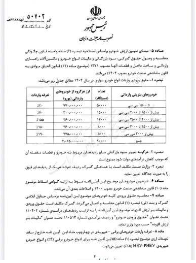 واردات خودروی سواری