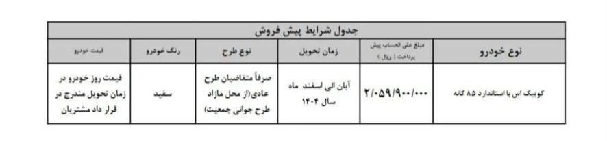 کوییک اس