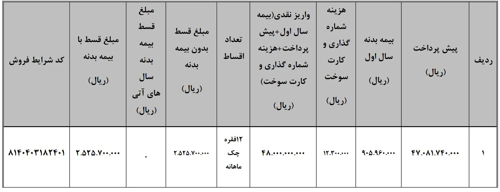 بهمن