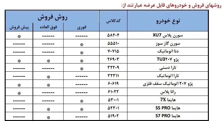 ایران‌خودرو