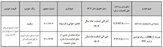 سایپا