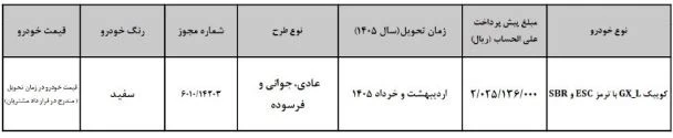 سایپا