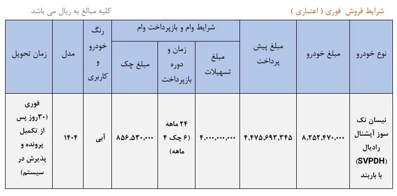 نیسان تک سوز آپشنال