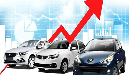 قیمت خودرو