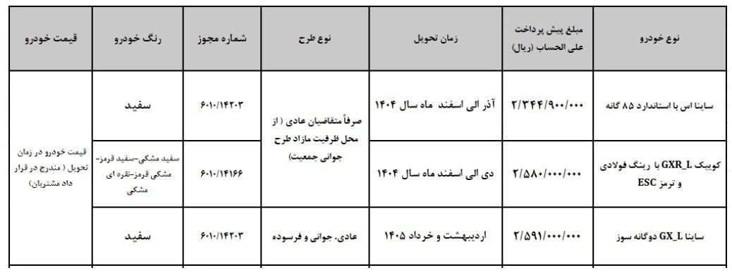 سایپا