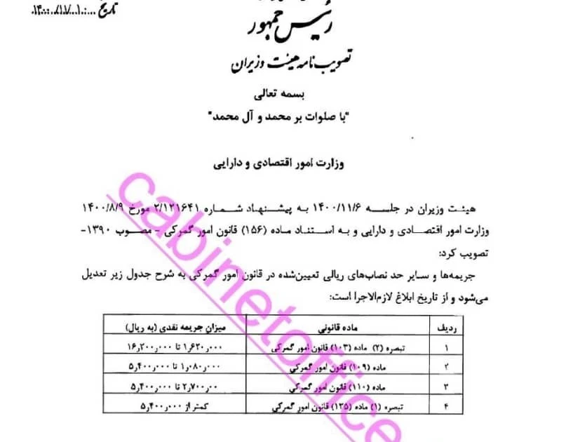 جرائم گمرکی