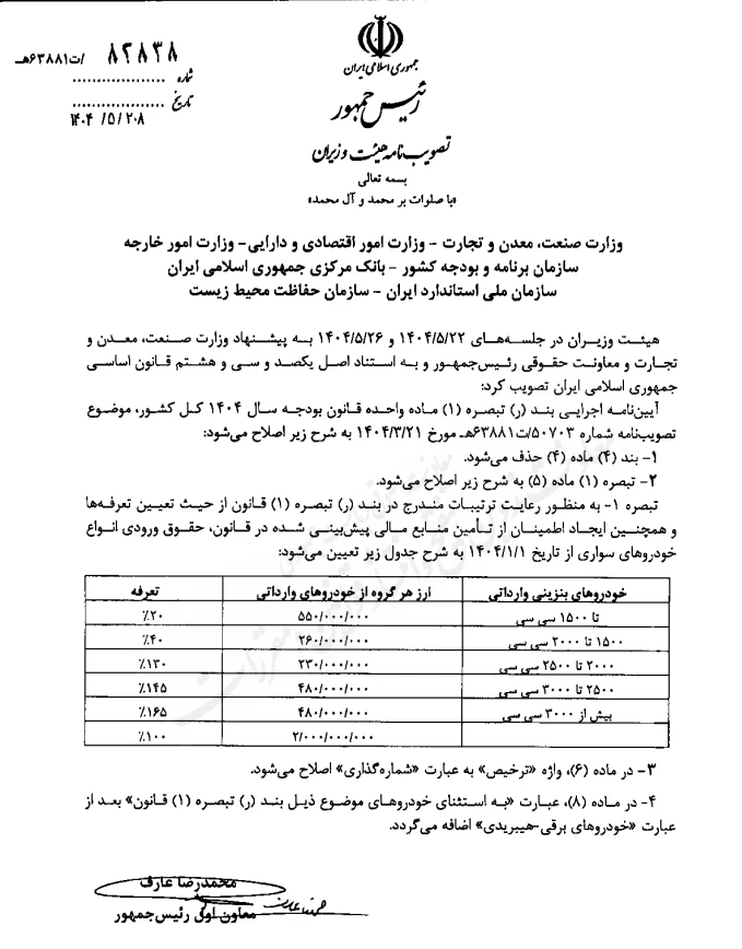 واردات خودرو