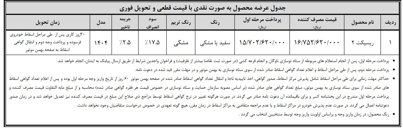 ریسپکت ۲