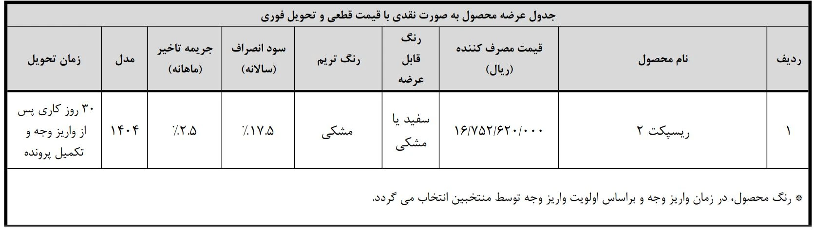 ریسپکت ۲