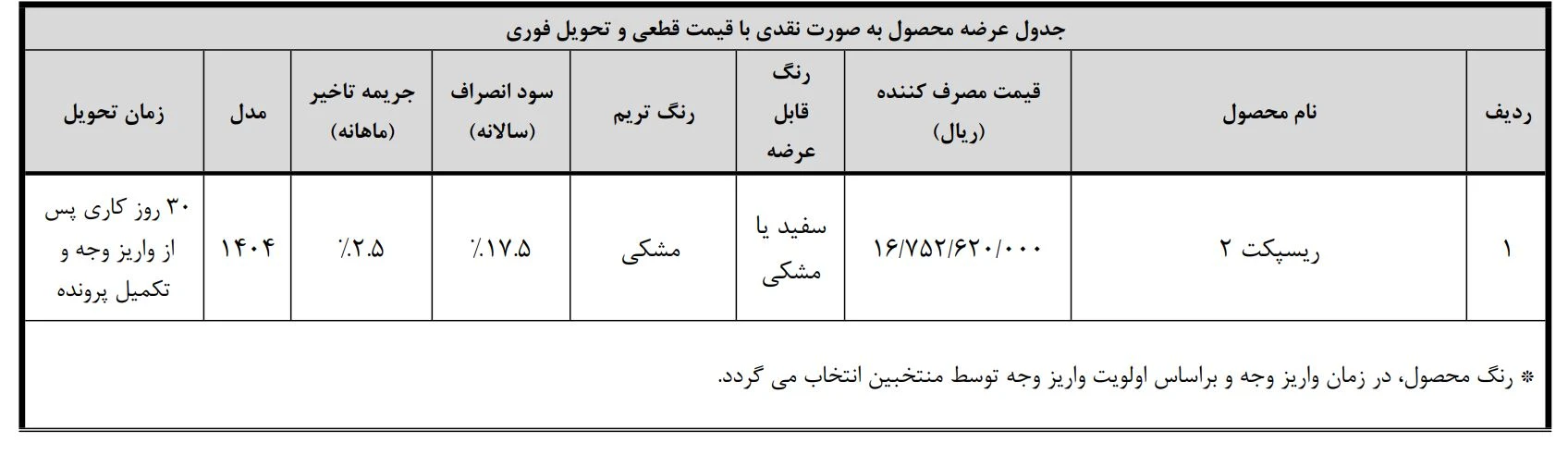 ریسپکت 