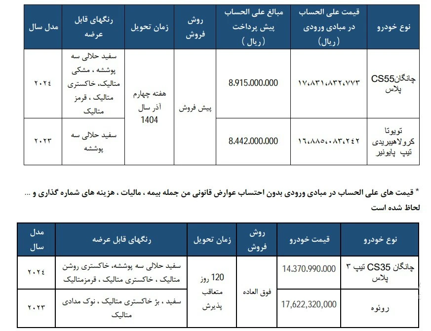 سایپا