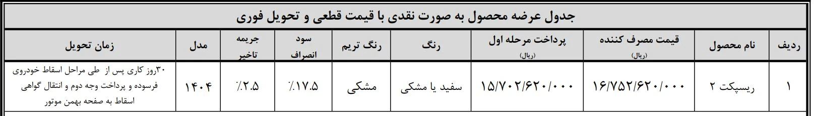 ریسپکت 