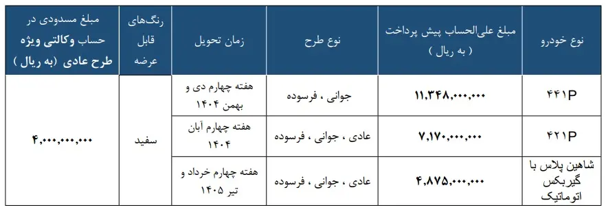 سایپا