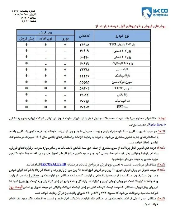ایران‌خودرو