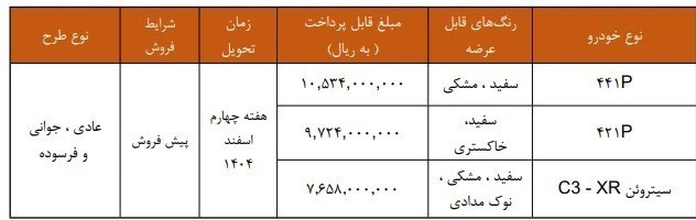 سایپا