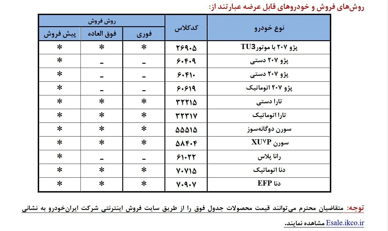 ایران‌خودرو