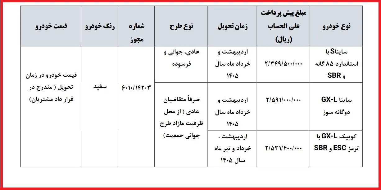 سایپا