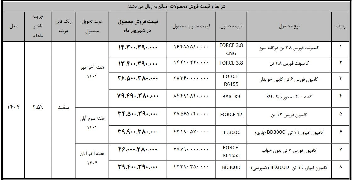 بهمن دیزل