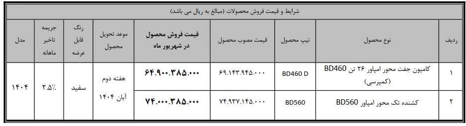 بهمن دیزل