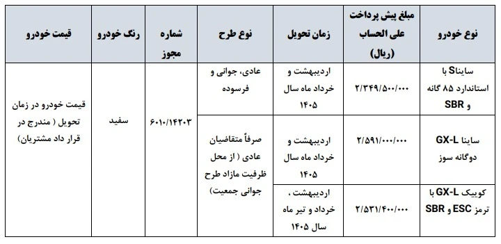 سایپا