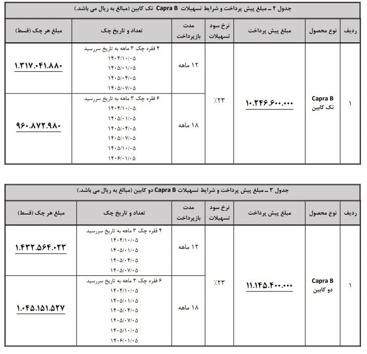 پیکاپ Capra