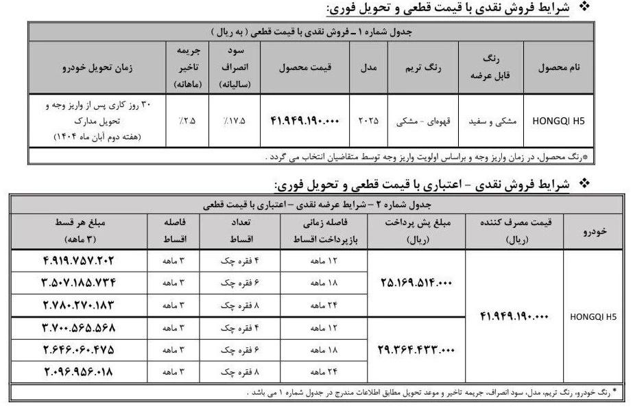 هونگچی H5