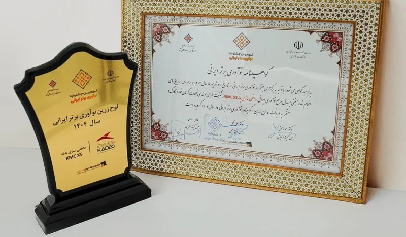 کادک