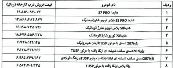 ایران‌خودرو