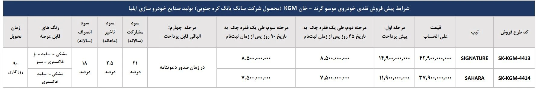 موسو گرند- خان