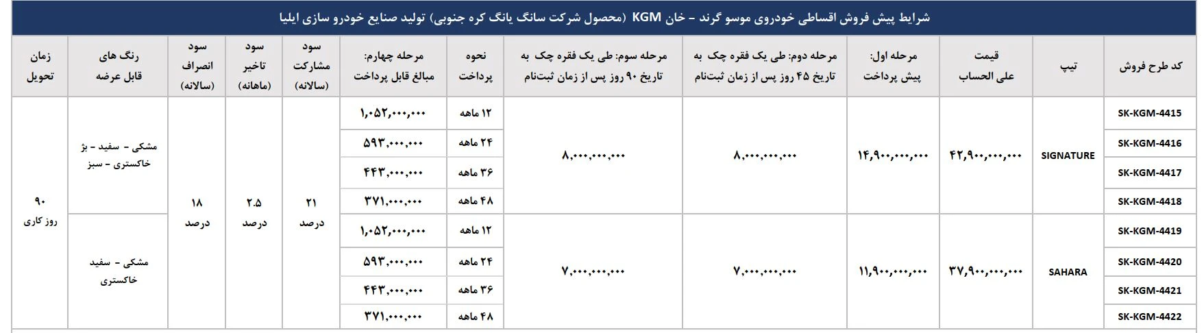 موسو گرند- خان