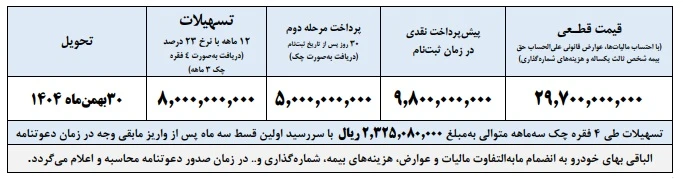طرح جدید پیش فروش پیکاپ فوتون 1404