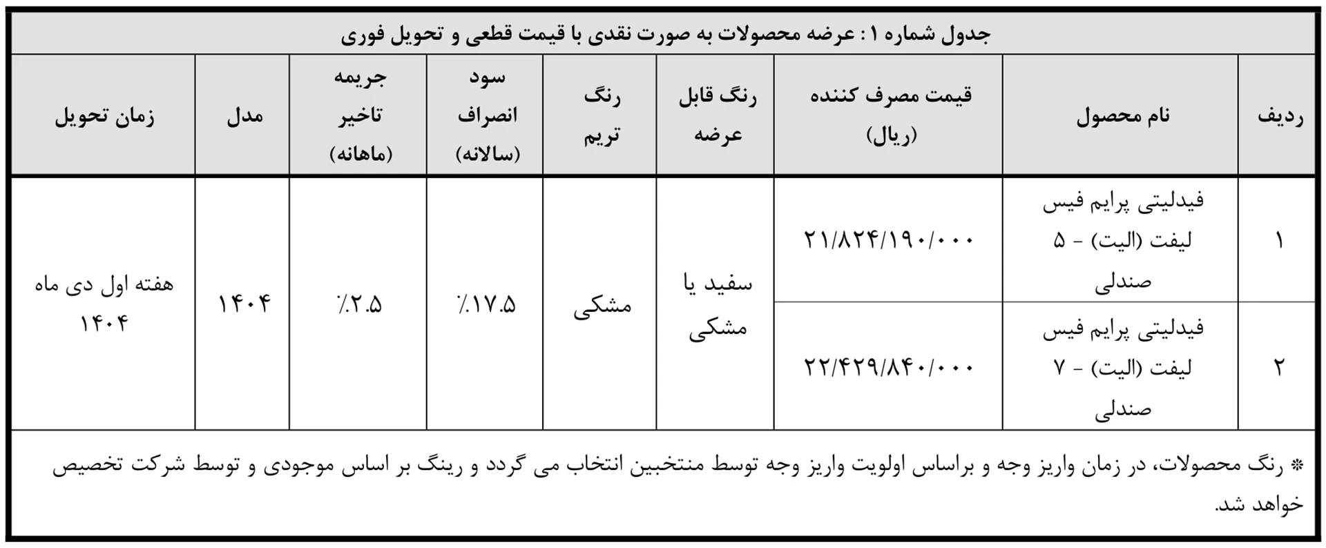 طرح رزرو عادی